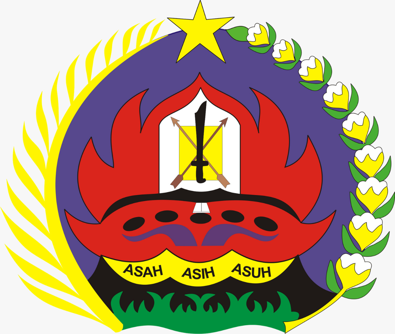 Foto Klinik Pratama Rindam XVII/Cen, Klinik di Jayapura